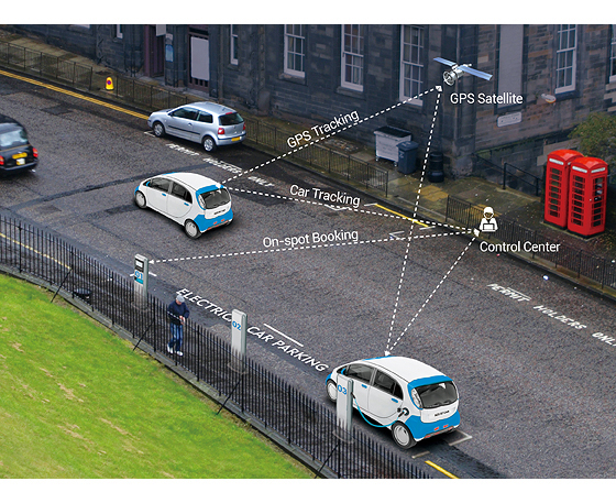 NEXCOM In-vehicle Computer Embarks on A Pollution-Free Journey