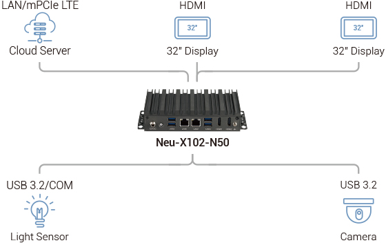 Neu-X102-N50_Diagram